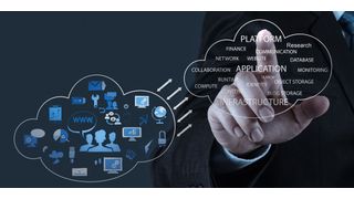 Der Cloud Marketplace von Ingram Micro soll für Partner den Einkauf, die Bereitstellung, das Management und die Rechnungsstellung von Services vereinfachen. (© everythingpossible - Fotolia)