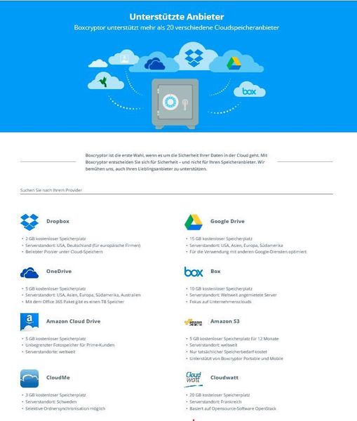 Einige der 20 Cloudspeicheranbieter die von Boxcryptor unterstützt werden. (Secomba)