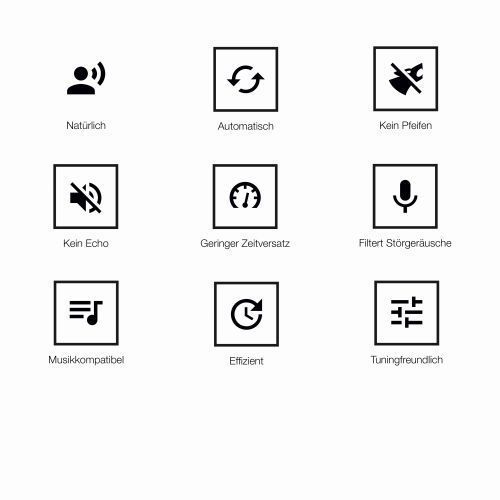 Bild 2: Die wichtigsten Aspekte für die Entwicklung eines hochwertigen ICC-Systems. (QNX Software Systems )