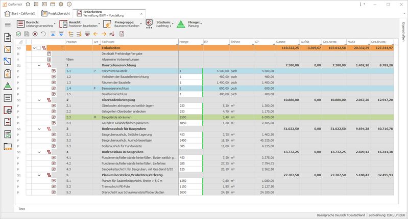 (Quelle:  G&W Software AG, München)