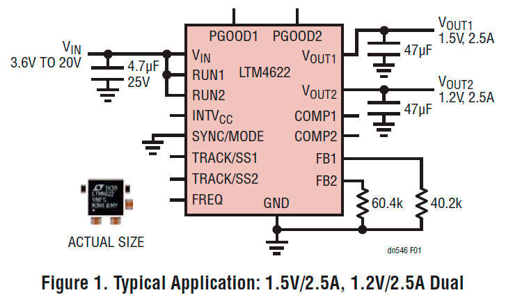 Bild 1. Typische Anwendung mit 1,5 V/2,5 V (Single) oder 1,2 V/2,5 V (Dual) (Linear Technology)