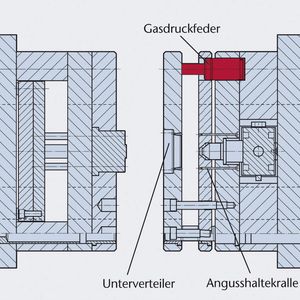 Bild 2: Grundsätzlich ermöglicht eine Gasdruckfeder alle Funktionen, die üblicherweise ein Klinkenzug erfüllt.