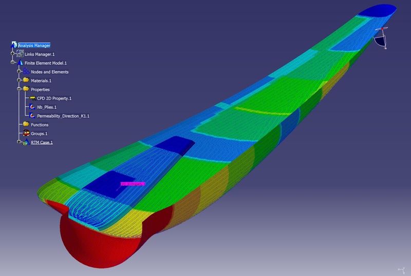 In „PAM-RTM“ oder „PAM-RTM for Catia V5“ wird die lokale Permeabilität des Laminats für die anschließende Simulation des Füllvorgangs berechnet. (Bild: ESI Group)