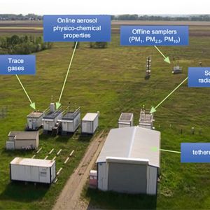 TROPOS untersucht in Melpitz verschiedene Komponenten der Atmosphäre.(Bild:  TROPOS)