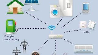 Das Smart Home: Systeme im Heimnetzwerk müssen sicher miteinander kommuniziren. (Bild: EnOcean)