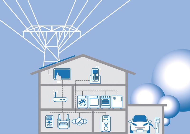 Smart Home: Mit der steigenden Vernetzung steigen auch die Anforderungen an Interoperabilität, Informationssicherheit, Datenschutz und Performance-Eigenschaften. (VDE)