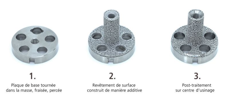 Déroulement de la production : 1. Plaque usinée | 2. Cage osseuse à structure additive et surface de l'implant pour l'ostéointégration | 3. Finition de profil et fraisage de filets sur la machine-outil DMP 70. (Source : Mikron Tool)