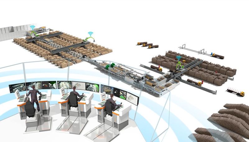 Unsere Vision vom Sägewerk der Zukunft: Smart gesteuert, digital vernetzt, nachhaltig betrieben (Bild:  Holtec)