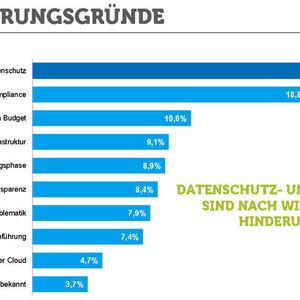 (Bild: RIA/ Interxion)