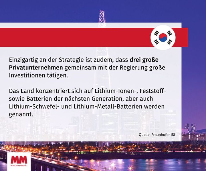  (Bild: MM Maschinenmarkt)