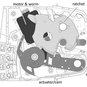 Abb.1 : Funktionelle Teile des Schlosses.