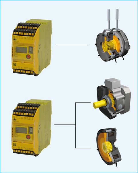 Das Modul  ROBA-SBCplus kann ganz unterschiedliche Sicherheitsbremsen nach dem Fail-Safe-Prinzip sicher ansteuern. Beide Bremskreise einer redundanten Doppelbremse oder zwei einzelne Bremsen sind gleichzeitig ansteuerbar. (Bild: mayr)