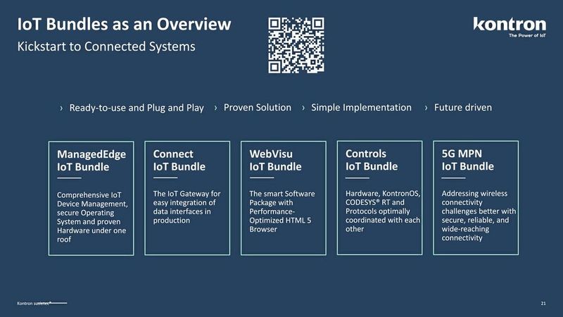 Kontron at SPS 2025: How the platform approach meets the CRA requirements. (Image:Kontron)