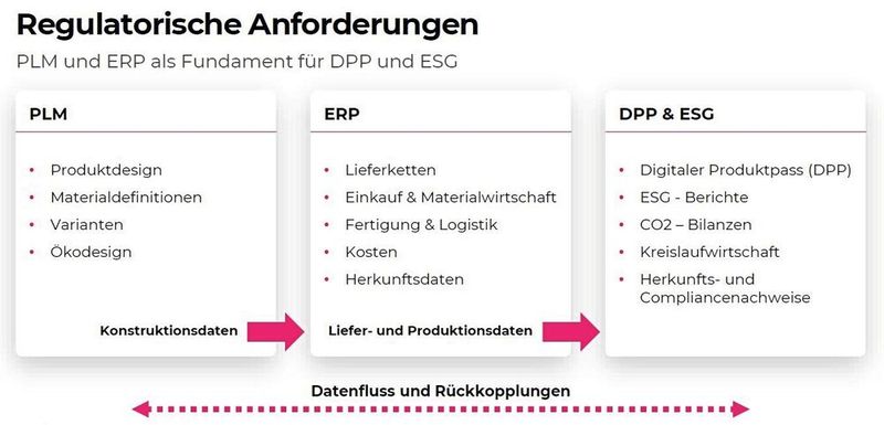  (Bild: BE-terna)