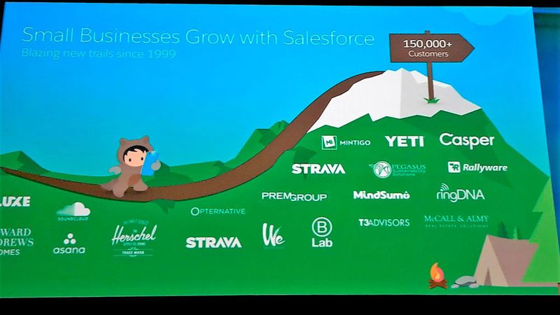 Über 150.000 kleine und mittlere Unternehmen nutzen mittlerweile Salesforce. (© Michael Matzer)