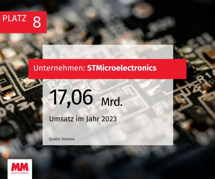  (Bild: MM Maschinenmarkt)