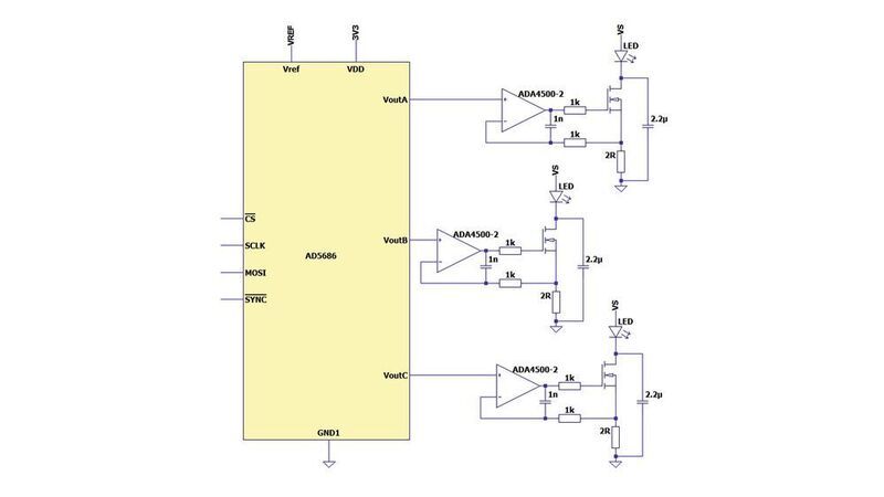 Bild 1: Vereinfachter Aufbau eines LED-Treibers zur Ansteuerung von drei separaten LEDs. (Analog Devices)