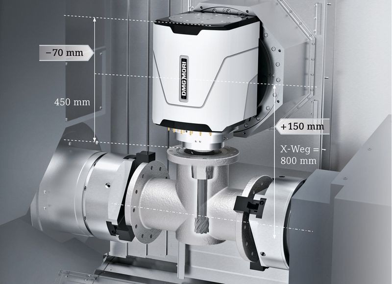 Die Dreh-Fräs-Spindel Compact-Master bietet ein um 130 % gesteigertes Drehmoment bis 230 Nm. (Bild: DMG Mori)