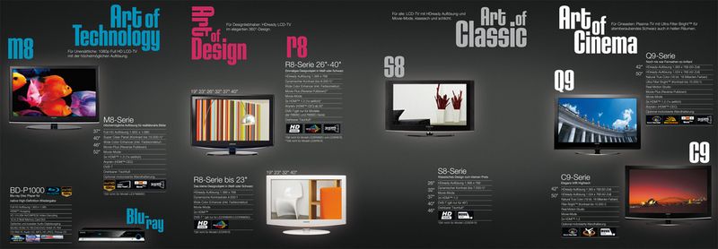 Der Endkunden-Flyer ist Teil der Werbekampagne »Art of…« von Samsung. (Archiv: Vogel Business Media)