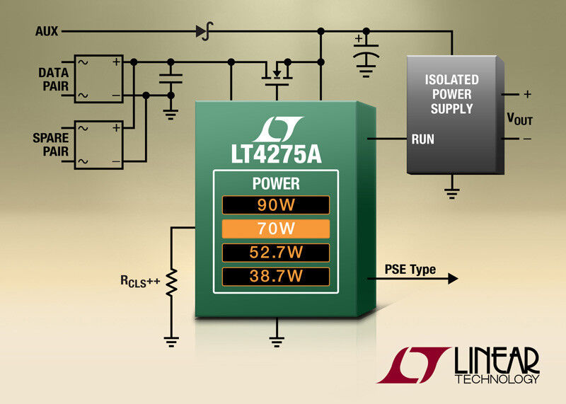 POE схема питания. POE PD Controller. POE PD Supply IEEE802.3af. Isolated Power Supply.