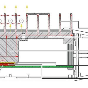 Effective thermal path of a cooling system (Image:Phoenix Contact)
