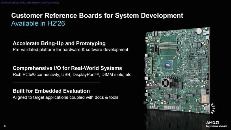 Einsatzgebiete der neuen P100-Serie: Von der intelligenten Fabrikautomation über die medizinische Bildgebung bis hin zu autonomen mobilen Robotern. (Bild: AMD)