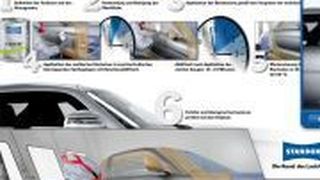 Das neue Werkstattposter und das Video für die professionelle Reparatur matter Klarlacke können von der Standox-Homepage heruntergeladen werden. (Archiv: Vogel Business Media)