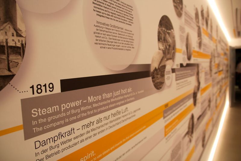 Der „History Tunnel“ bietet einen Einblick in die Geschichte von Automatisierung und Intralogistik. (Hofmann/MM LOGISTIK)