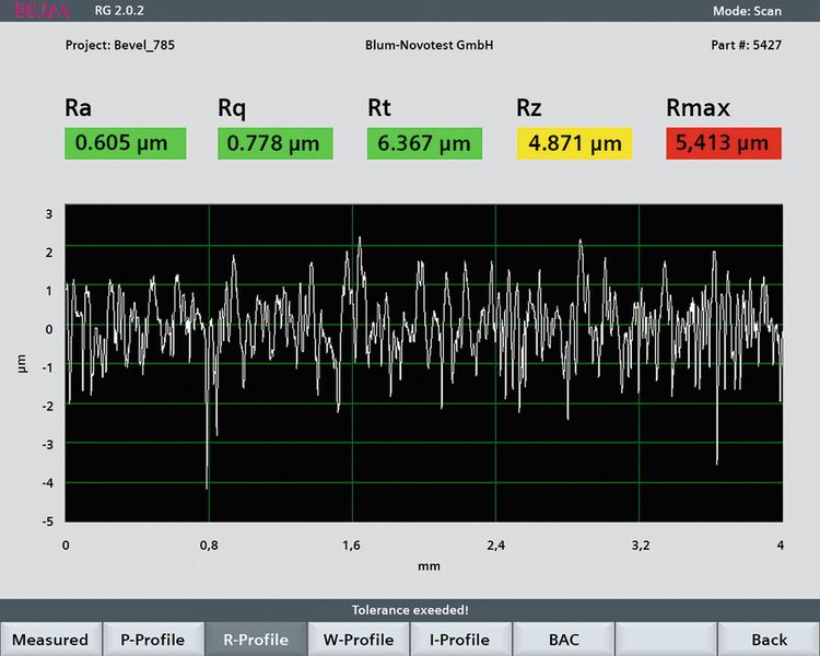  (Bild: Blum-Novotest)