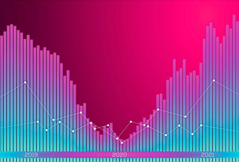2020 sieht es für alle Branchen schlecht aus. Der Digitalbereich wird sich aber vermutlich schnell erholen.