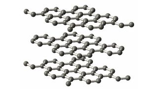 Graphit besteht aus Lagen von Kohlenstoffatomen, die in den Schichten eine regelmäßige Anordnung von Sechsecken bilden. Die chemischen Bindungen innerhalb der Lagen sind rund 50 mal stärker als zwischen den Schichten. Auf ultrakurzen Zeitskalen verhält sich Graphit wie ein Halbleiter.  (Bild: MBI)