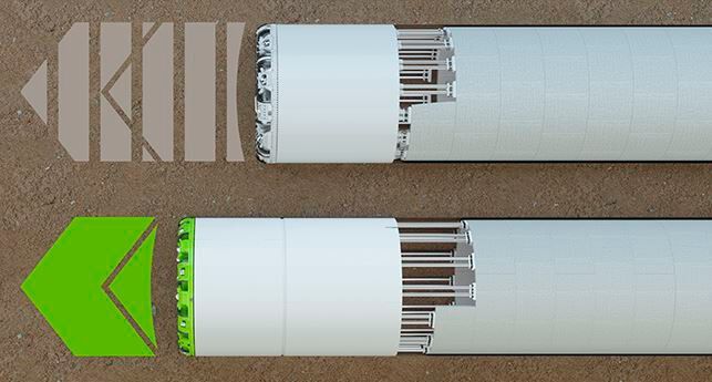 Der maschinelle Tunnelvortrieb mit Schildmaschinen wird bis dato vorwiegend in einer diskontinuierlichen Bohren-Ringbau-Abfolge ausgeführt. In weichen Baugrund-Formationen kostet dieses Vorgehen auf längeren Strecken Zeit. Die Ingenieure von Herrenknecht konzipierten deshalb einen kontinuierlichen Vortriebsprozess, bei dem der Ringbau und das Vorwärtsbohren synchronisiert werden. Bei diesem Vortrieb übernehmen diejenigen Vortriebszylinder, die die Maschine nach vorne zum Bohren schieben, den Kraftanteil derjenigen Zylinder, die für den Ringbau zurückgezogen sind. Damit unter diesen Bedingungen die Maschine ihre Steuerrichtung sicher beibehält, muss der Druckschwerpunkt aus der Summe der vortreibenden Kräfte in seiner Lage unverändert bleiben. Im Mittelpunkt des kontinuierlichen Vortriebs stehen daher eine leistungsfähige Rechnerarchitektur und verfahrensspezifische Software-Programme, die die nötigen Drücke in den Vortriebszylindern präzise kalkulieren.    (Bild: Herrenknecht)