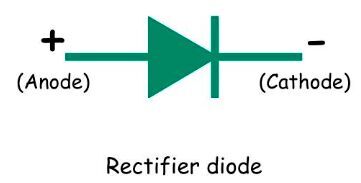 Rectifier diode.