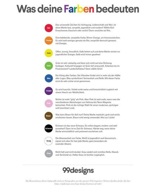 Infografik: Welche Farbe sollte dein Logo haben? (99designs)