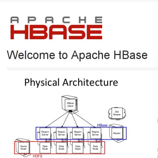 Apache HBase nach sieben Jahren in Version 1.0 erschienen Apache HBase nach sieben Jahren in Version 1.0 erschienen