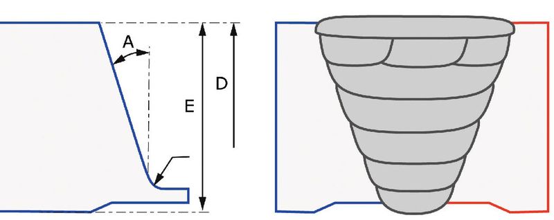 Vergleich der Wirtschaftlichkeit bei konventioneller Schweißnahtfuge und Engspaltvorbereitung. Hier konventionelle Fuge. (Bild: Polysoude)