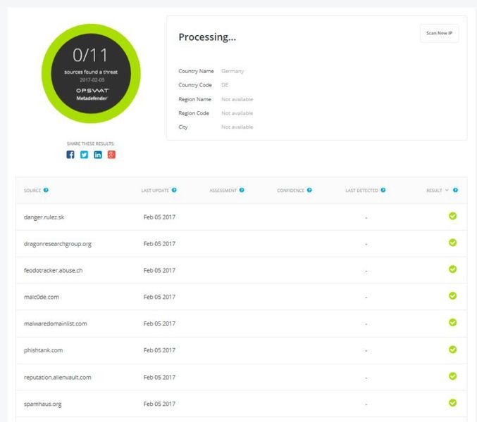 Ergebnisbildschirm OPSWAT Scan IP; OPSWAT bietet „SCAN A File“ und „SCAN AN IP ADDRESS“ als Scan-Methoden. (Dombach)