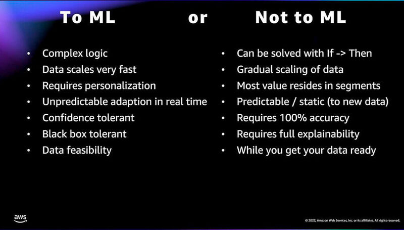 ML oder nicht ML – das frug sich ein Dänenprinz einst. Tatsächlich bietet Machine Learning eine Menge Vorteile. (AWS/Matzer)