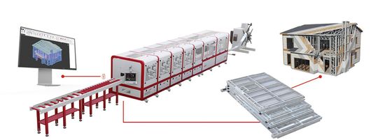 (Ganzheitliche Lösung für den Stahlleichtbau. Bild: Arkitech Advanced Construction Technologies)