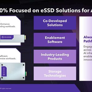 Fokus auf Enterprise-SSDs für KI: Solidigm unterteilt sein Portfolio gezielt in extrem reaktionsschnelle (Performance) und hochverdichtete (Capacity) Speicherlösungen.(Bild:  Solidigm)