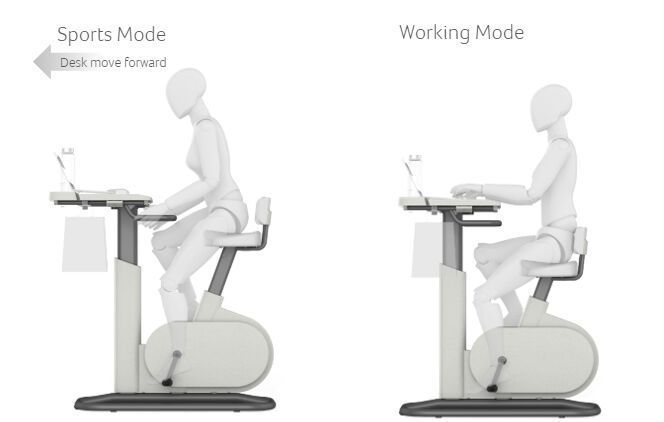 Im Arbeitsmodus rückt die Tischplatte näher an den Sitz heran, sodass auch während des Fahrens eine aufrechte Position beim Tippen gewährleistet wird. Im Sportmodus wird die Tischplatte vom Sitz aus weiter nach vorne verlagert, sodass mehr Platz zum Radeln bleibt, ähnlich wie bei einem normalen Trainingsfahrrad. So gibt es mehr Beinfreiheit und die Tretkraft kann gesteigert werden. (Bild: Acer)