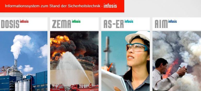ZEMA-Datenbank (Umweltbundesamt)