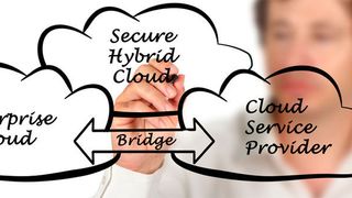 Unternehmen investieren immer stärker in die Hybrid-Cloud-Migration. (© Dmitry - Fotolia.com)
