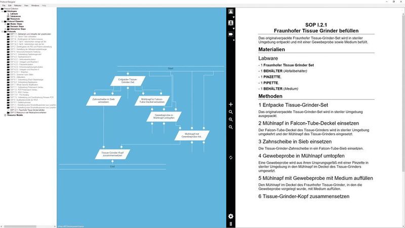 Abb. 3: Bildschirmausschnitt des Protokolls zum Befüllen des Tissue Grinders, dargestellt im Merlin Process Designer sowohl in graphischer Form (links) als auch in textueller Darstellung (rechts). Das Protokoll ist sowohl in deutscher als auch in englischer Sprache definiert. (Fraunhofer IPA, PAMB)