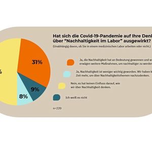 (Starlab International)