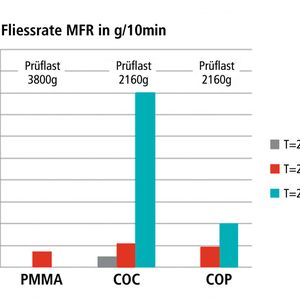 (Bild Beuth Hochschule)
