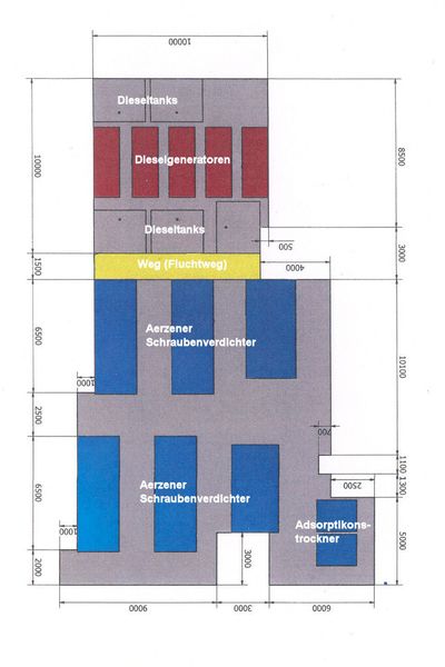 Bild 8: Der Aufstellplan für die Ersatzstation. (Bild: Aerzener)
