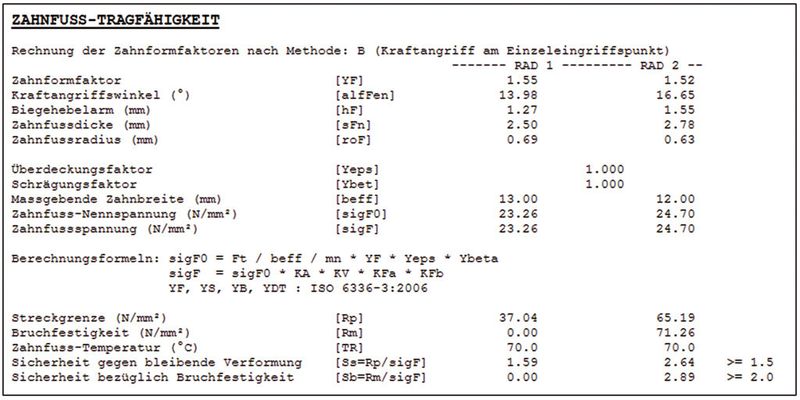 Statischer Festigkeitsnachweis, klassische Methode; analog Wellenberechnung, ohne Spannungskonzentrationsfaktor YS. (Bild: Kisssoft)