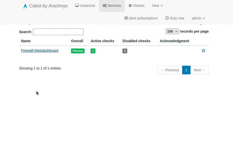 In der Weboberfläche zeigt Cabot an, ob die Instanzen und deren Dienste funktionieren. (Bild: Joos - Arachnys / AML RightSource)