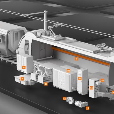 Übersicht über digitale und elektrische Train-Komponenten in Schienenfahrzeugen: Lapp bietet passgenaue Lösungen für die moderne Fahrzeugverdrahtung. (Bild: Lapp)